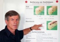 Artikel lesen Artikel lesen